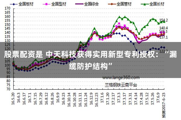 股票配资是 中天科技获得实用新型专利授权：“漏缆防护结构”