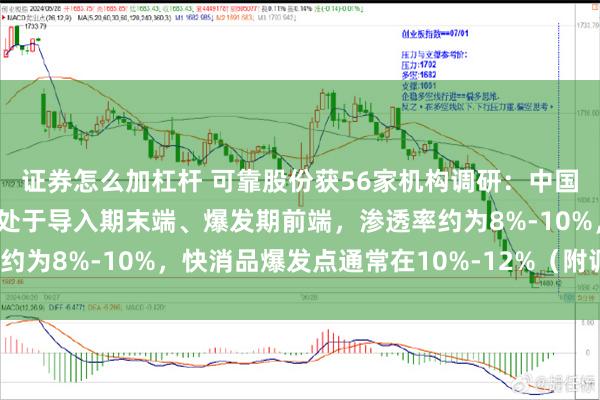 证券怎么加杠杆 可靠股份获56家机构调研：中国成人失禁用品行业目前处于导入期末端、爆发期前端，渗透率约为8%-10%，快消品爆发点通常在10%-12%（附调研问答）