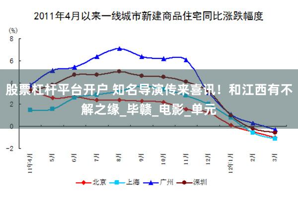 股票杠杆平台开户 知名导演传来喜讯！和江西有不解之缘_毕赣_电影_单元